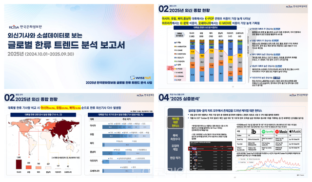 인포그래픽-문체부