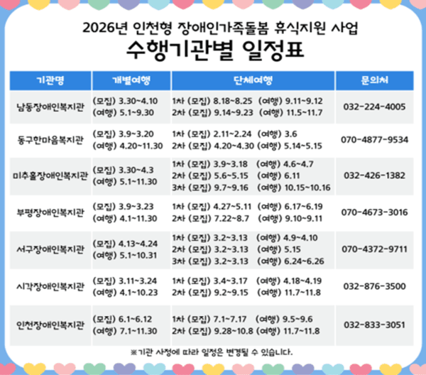 장애인가족돌봄 휴식지원사업 수행기관별 일정표는 민원 등 시민 관심사항으로 사진첨부 시 우선 고려 요청