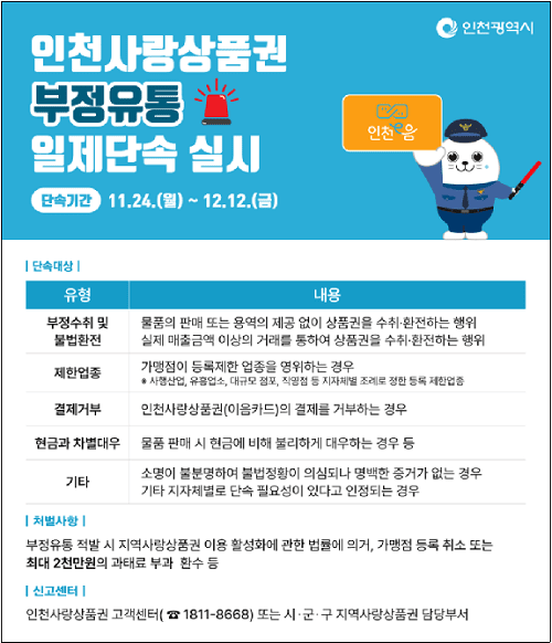 인천사랑상품권 부정유통 일제단속 안내 홍보물