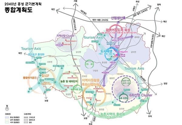 ▲2040년 홍성 군기본계획 종합계획도 이미지. /사진-홍성군