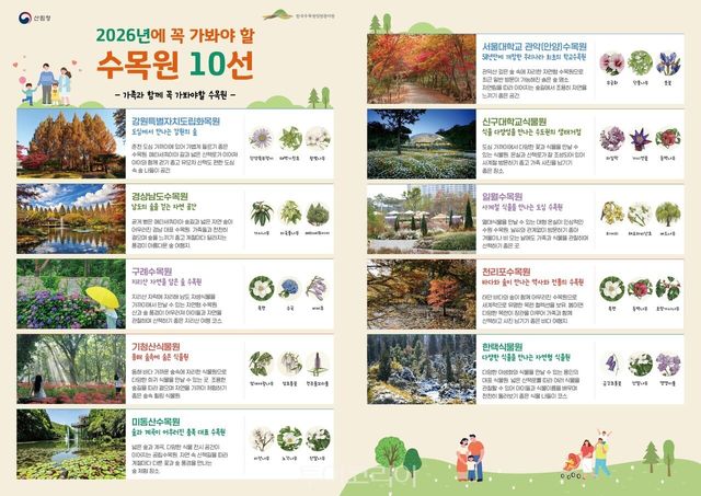 2026년 꼭 가봐야할 수목원 10선/사진-산림청