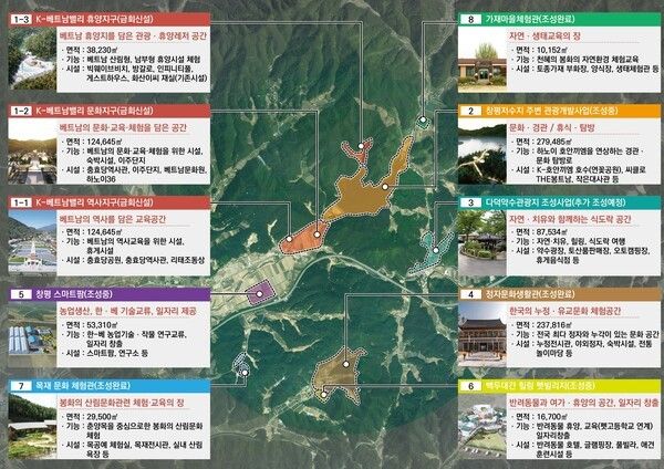 봉화군 K-베트남 밸리 지역특화발전특구 계획 구상도./자료-봉화군