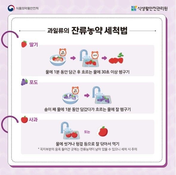 자료제공 =서울시