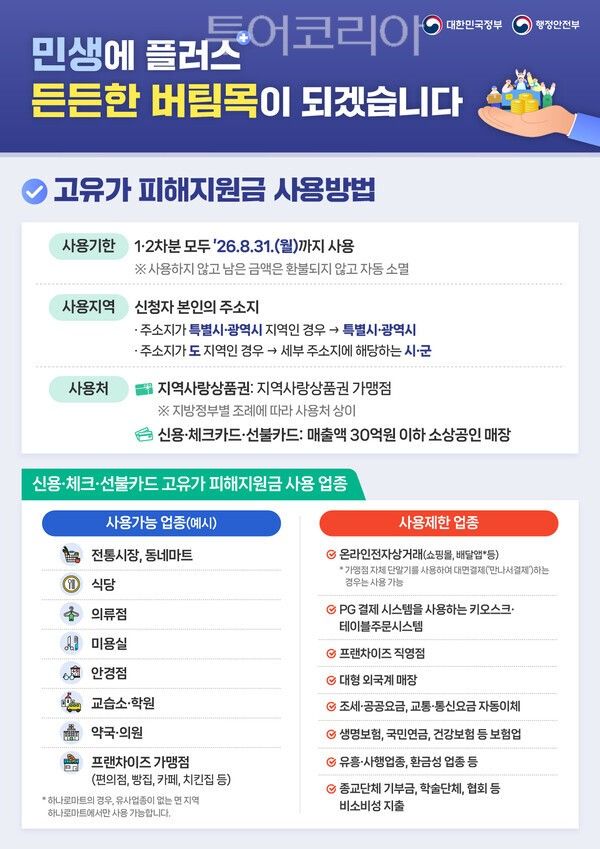 ▲고유가 피해지원금 안내 홍보 포스터 이미지.