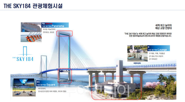 더 스카이184(THE SKY184) 시설 안내