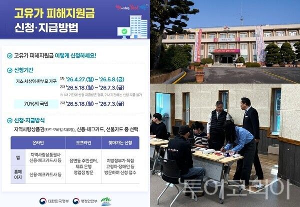 ▲왼쪽부터 시계방향. 계룡시 ‘고유가 피해지원금’ 신청 안내 포스터, 서산시청 전경, 보령시 고유가 피해지원금 현장점검 모습. /사진-계룡·서산·보령(편집 류석만 기자)