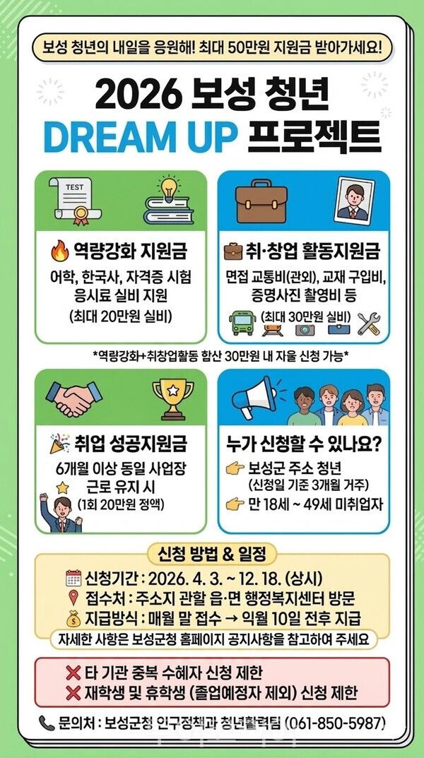 보성 청년 DREAM UP 프로젝트 안내문. /사진-보성군