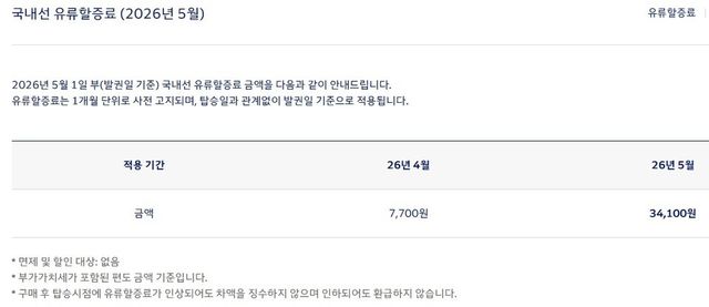 6일 발표한 대한항공 유류할증료