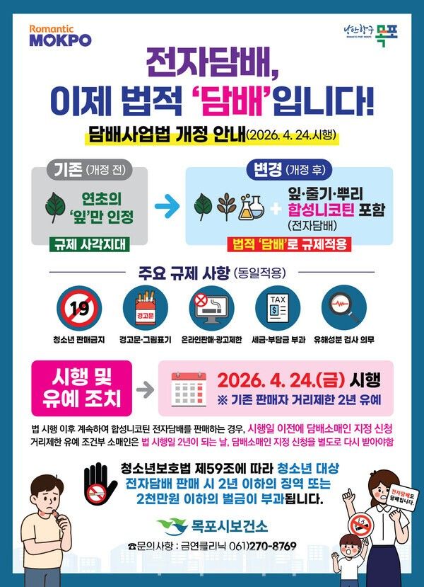 금연구역 안내문. /사진-목포시