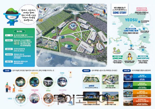 ​사진_여수세계섬박람회 조직위 제공