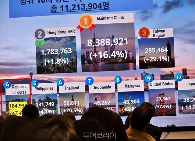 사진-투어코리아