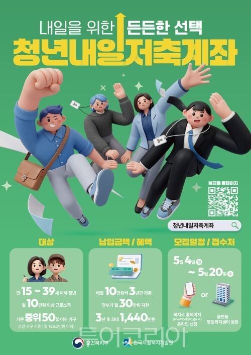 청년내일처죽계좌 포스터/투어코리아뉴스 김경남 기자