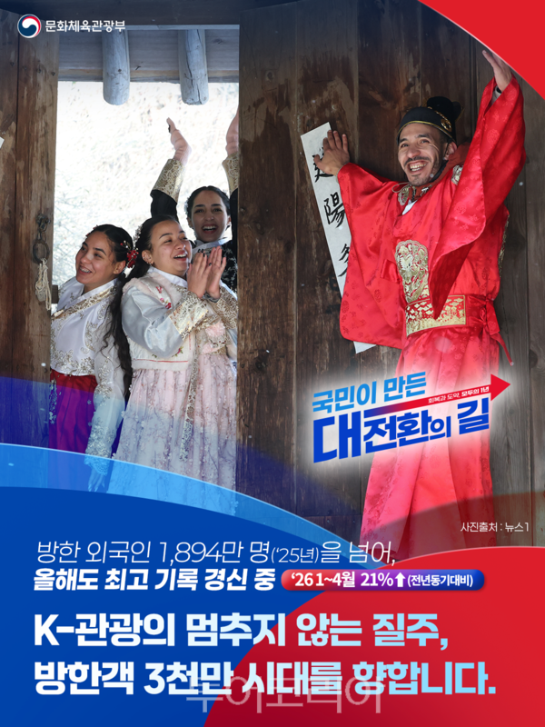 사진=문체부
