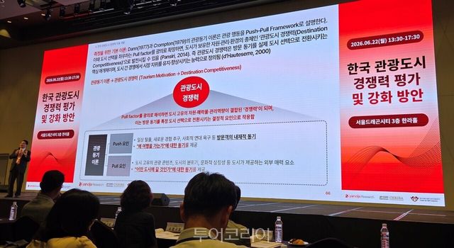 장수청 야놀자리서치 원장이 한국 관광도시 경쟁력 평가의 주요 두 축아 인지도·명성(Reputation),&nbsp; 매력도(Attractiveness)라고 설명했다. / 사진-투어코리아