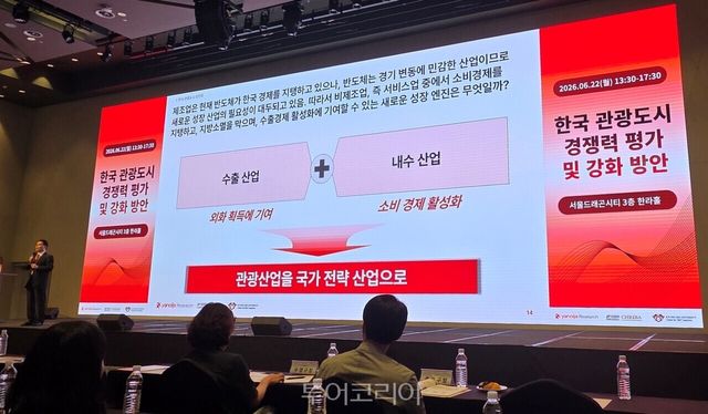 장수청 야놀자리서치 원장이 관광산업을 국가 전략 산업으로 육성해야 한다고 강조했다./사진-투어코리아