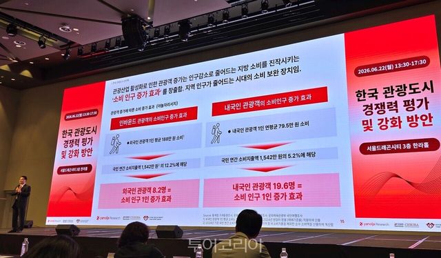 외국인 관광객 약 8.2명이 소비인구 1인 증가 효과와 비슷하다고 설명하고 있는 장수청 야놀자리서치 원장./사진-투어코리아