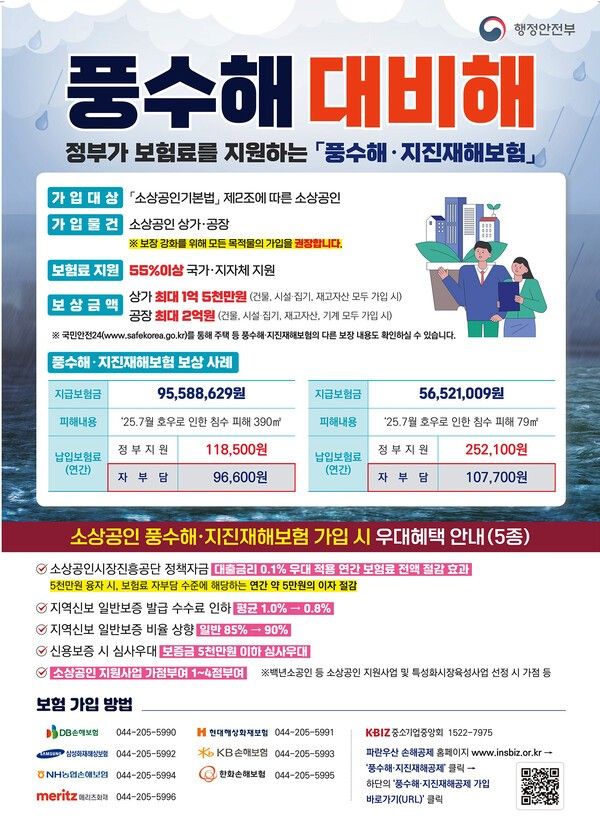 사진 / 홍보 포스터 (소상공인)