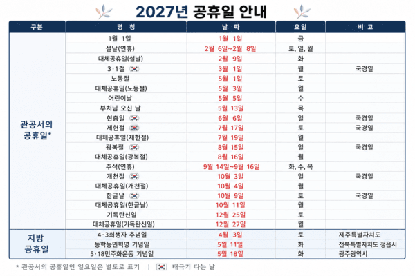 사진 / 2027년 공휴일