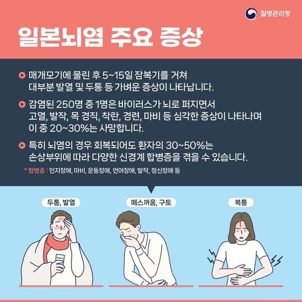 자료=질병관리청