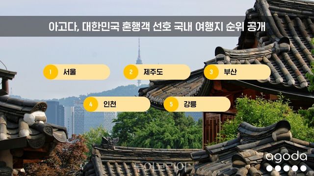 &nbsp;혼행객 선호 국내 여행지 순위&nbsp; /사진-아고다