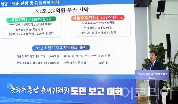 ▲박수현 충남도지사가 15일 내포신도시 KAIST 모빌리티연구소에서 열린 '통(通)하는 충남 준비위원회' 대도민 보고대회에서 도 재정의 심각한 현실을 도민에게 직접 공개하고 있다. /사진-충남도