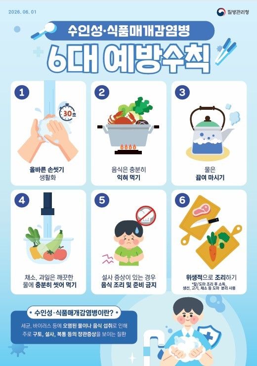 질병관리청 제공