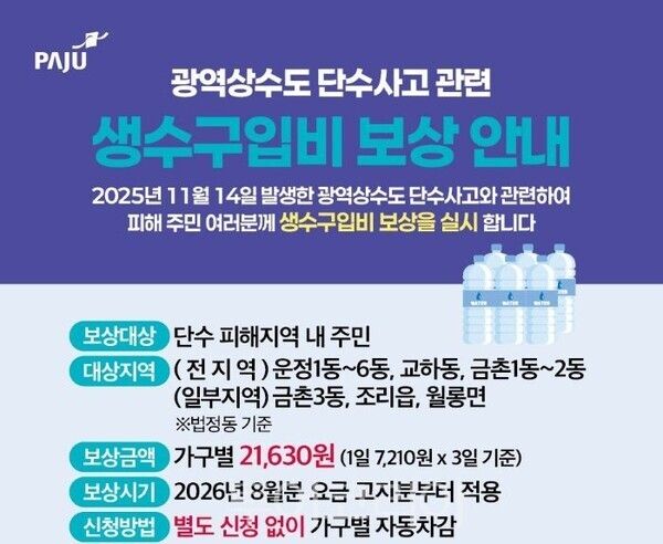 단수피해 주민 피해보상 안내/투어코리아뉴스 김경남 기자