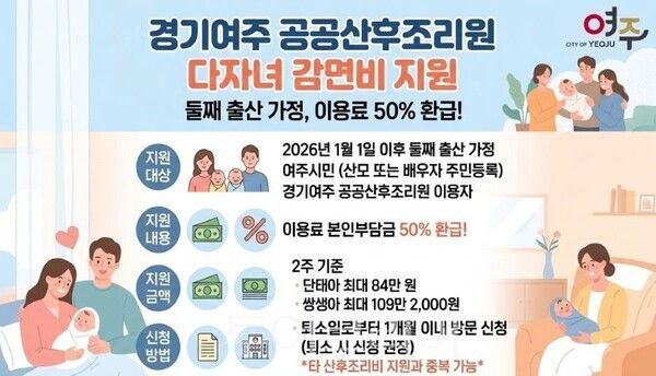 여주시 출산 시민 공공산후조리원 이용료 감면 안내문/투어코리아뉴스 정명달 기자