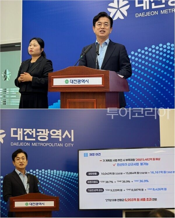 ▲대전시가 대규모 사업을 과감히 정리하는 초강도 재정 혁신에 나선 가운데, 허태정 시장이 30일 시청 기자실에서 브리핑을 열고 있다. /사진·편집-류석만 기자