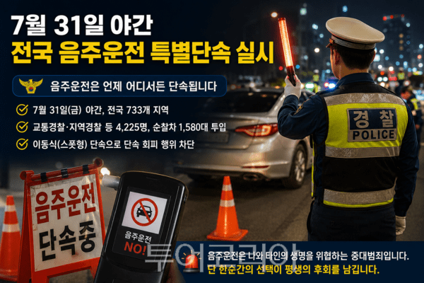 사진 / 전국 음주운전 특별단속 실시예고_AI생성 이미지