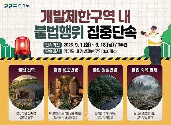 개발제한구역 내 불법행위/투어코리아뉴스 정명달 기자 사진=경기도