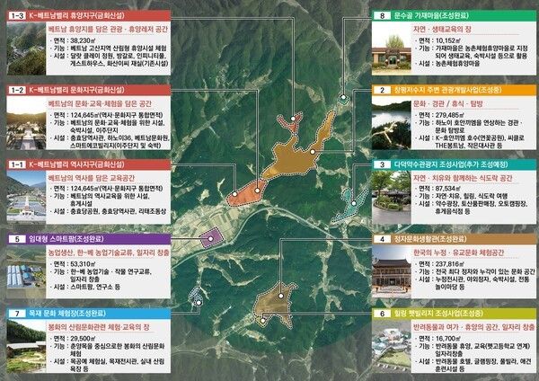 봉화군 K-베트남 밸리 지역특화발전특구 사업 구상도./사진-봉화군