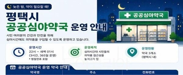 공공심야약국 안내/투어코리아뉴스 정명달 기자 사진=평택시