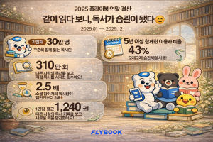 소셜 리딩 플랫폼 ‘플라이북’, 2025년 연말결산 공개