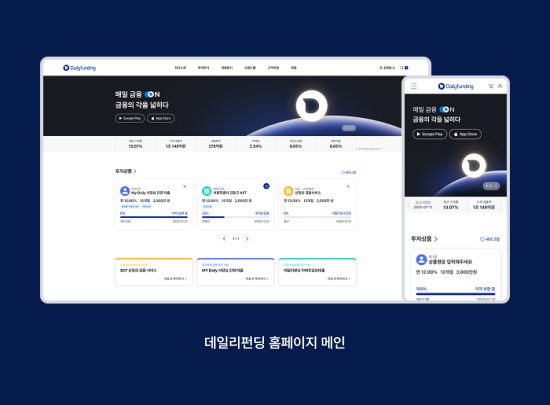 온라인투자연계금융업 ‘데일리펀딩’, 설립 10주년 맞아 플랫폼 전면 리뉴얼… ‘테크핀 브랜드’ 강화