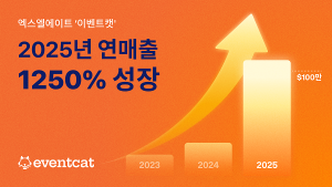 엑스엘에이트 실시간 AI 통번역 솔루션 ‘이벤트캣’, 2025 매출 100만 달러 기록