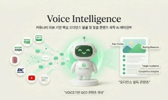 데이터 컨설팅 전문 ‘플러스제로’, 생성형 AI 검색 인용 최적화 GEO 솔루션 ‘Voice 인텔리전스’ 출시