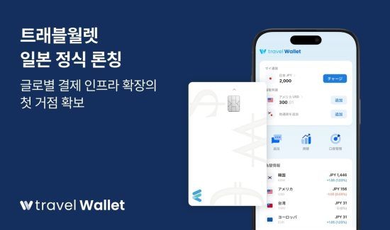 글로벌 외환 결제 핀테크 기업 ‘트래블월렛’, 일본 서비스 정식 론칭…글로벌 결제 인프라 확장 본격화