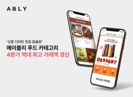 스타일 커머스 플랫폼 ‘에이블리’, 4분기 푸드 거래액 역대 최고치 경신