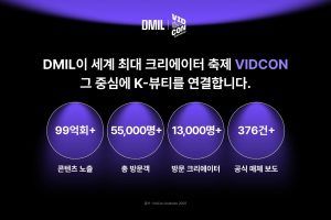 뷰티 크리에이터 IP 솔루션 기업 ‘디밀’, 세계 최대 크리에이터 축제 ‘비드콘’ 최초 K뷰티 파트너십 체결