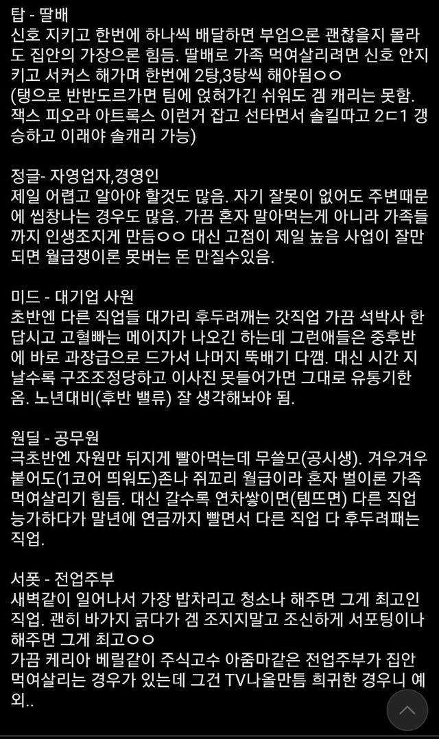 와리갤에 올라온 "직업으로 비유한 포지션별 승리난이도"