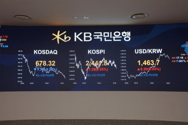 KB국민은행 딜링룸(2024년 12월 26일 오전 10시30분경) / 사진제공= KB국민은행