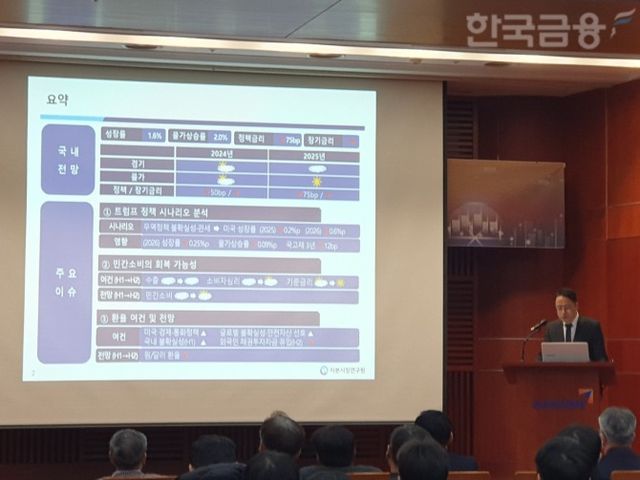 장보성 자본시장연구원 거시금융실장이 22일 금융투자협회에서 열린 '2025년 자본시장 전망과 주요 이슈' 세미나에서 발표하고 있다. / 사진= 한국금융신문(2025.01.22)