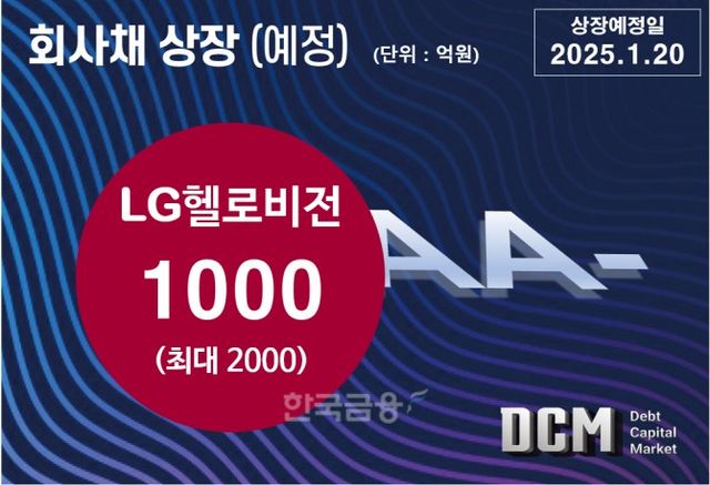 그래픽=한국금융신문