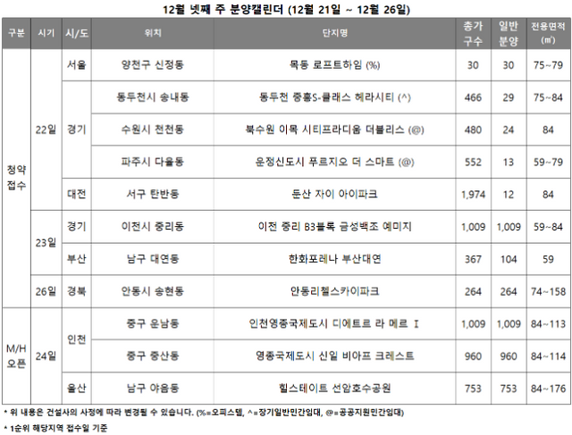 ./자료제공=리얼투데이