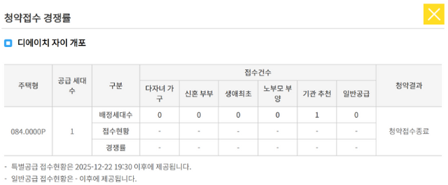 디에이치 자이 개포 청약접수 경쟁률 화면./사진제공=한국부동산원
