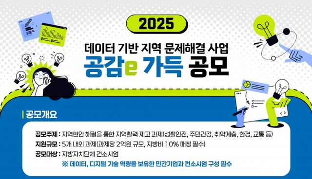 데이터 기반 지역 문제해결 과제 공모전 포스터./사진제공=한국지역정보개발원