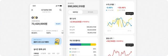 카카오뱅크 '내 가상자산 조회' 서비스 화면 / 사진제공= 코인원(2025.06.24)