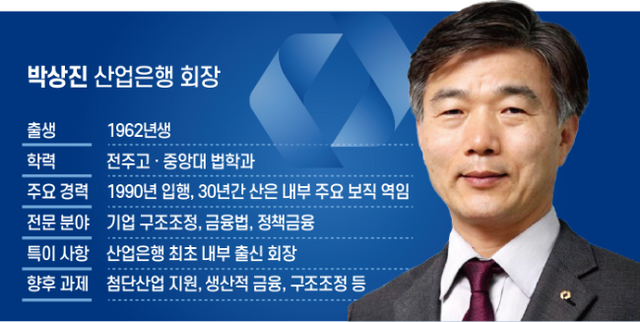 30년 산은맨 출신으로 첫 내부 회장에 오른 박상진 산업은행 회장.