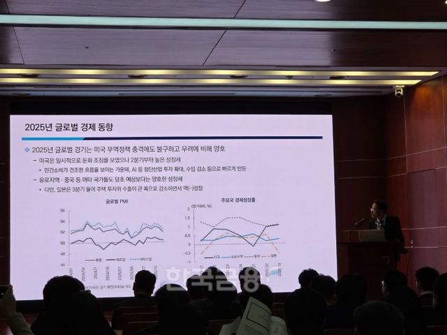 장보성 자본시장연구원 거시금융실장이 27일 여의도 금융투자협회에서 열린 ‘2026년 자본시장 전망과 주요 이슈’ 세미나에서 발표하고 있다. / 사진= 한국금융신문(2026.01.27)